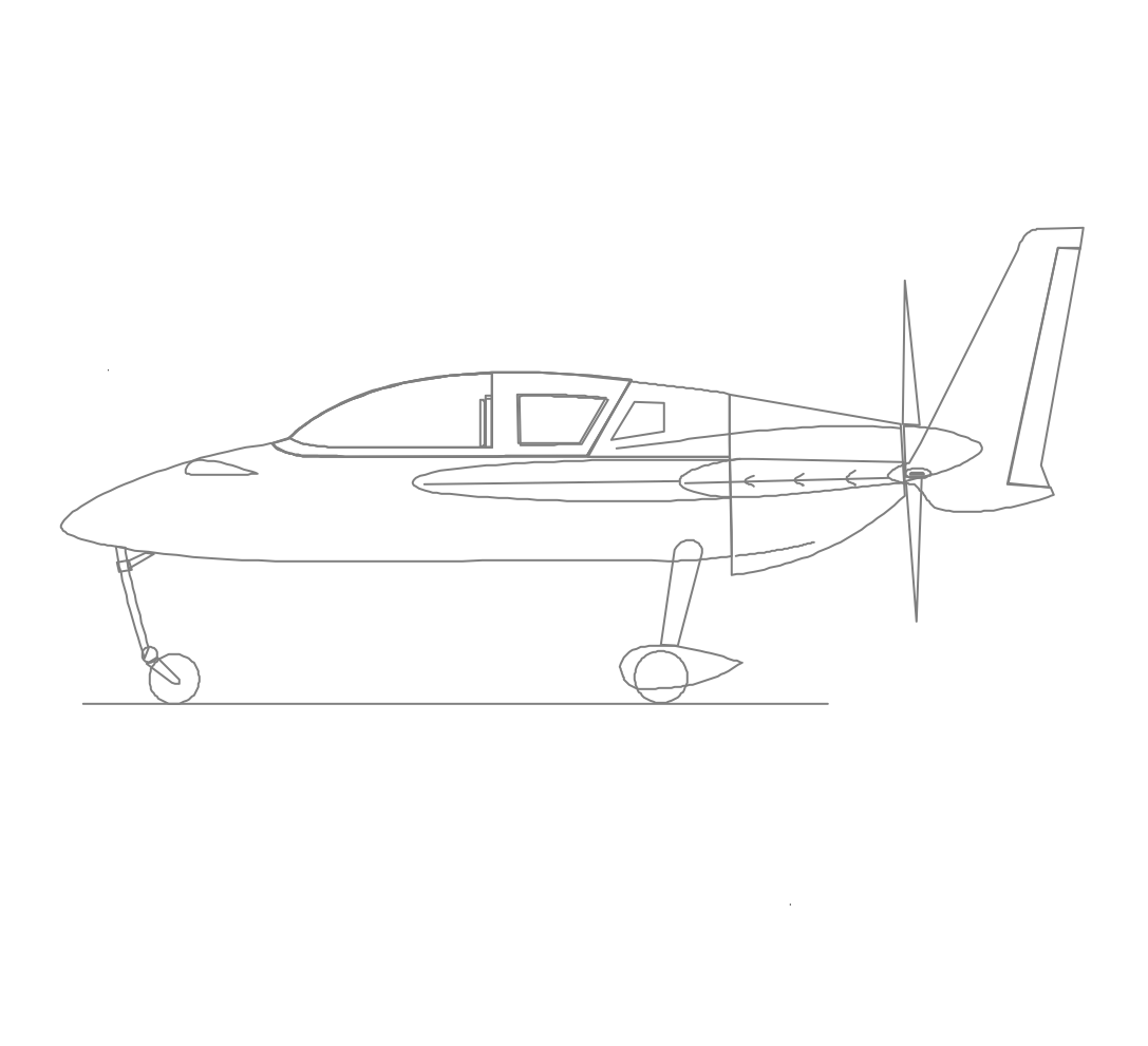 Side view diagram of the Cozy III