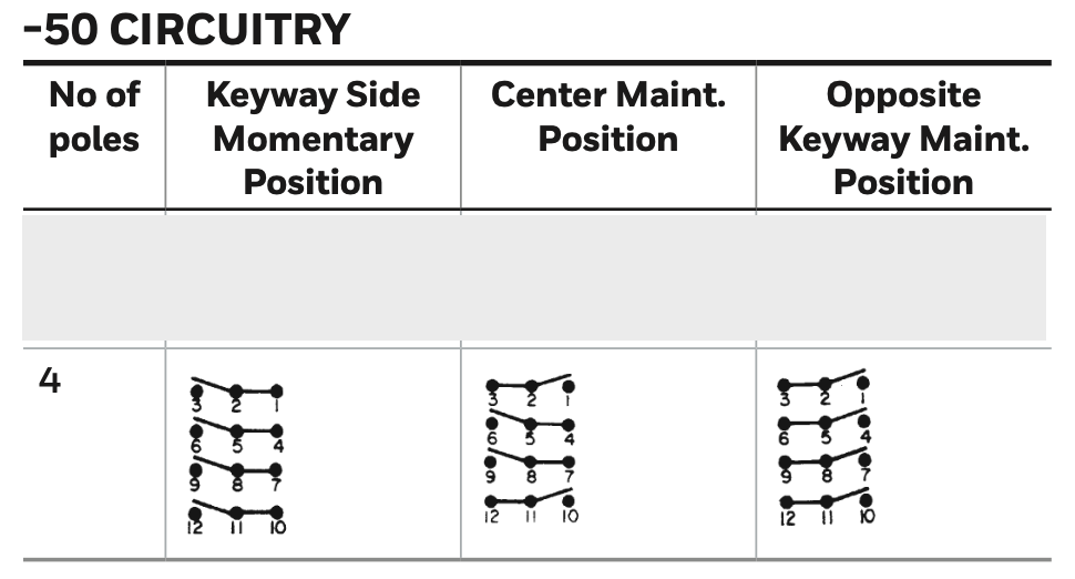 Honeywell TL-Series Switch Circuitry